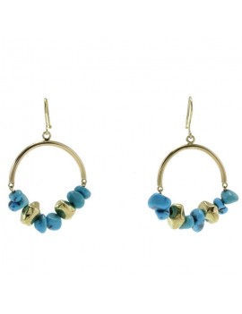 Turquoise Circles Earrings